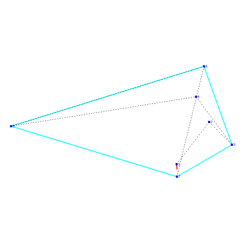 Flugauswertung